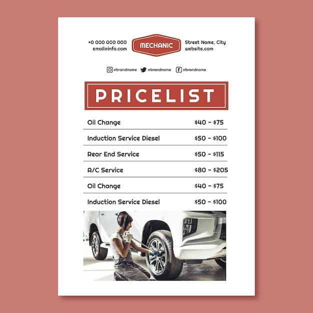 Выбор подходящей системы полного привода для Октавии А5