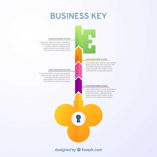 Выбор метода обучения ключа