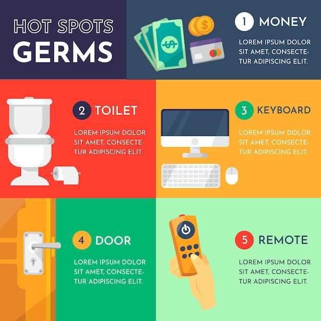 Настройка параметров через мобильное приложение