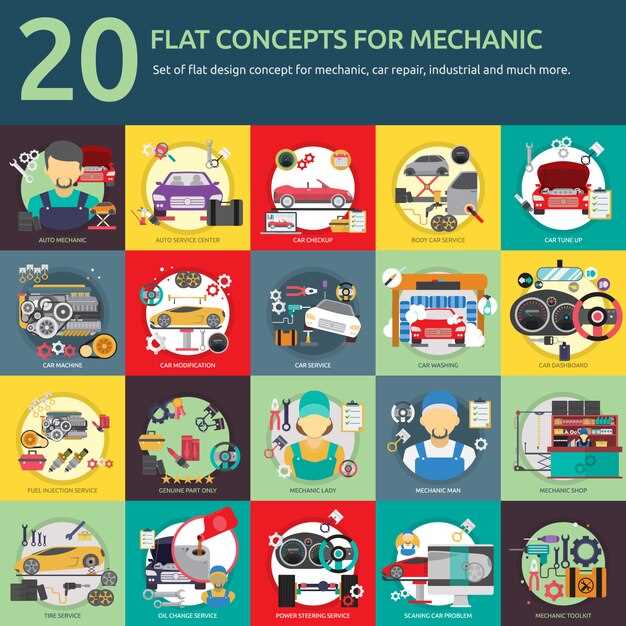 Настройка режима работы двигателя и переключения коробки передач