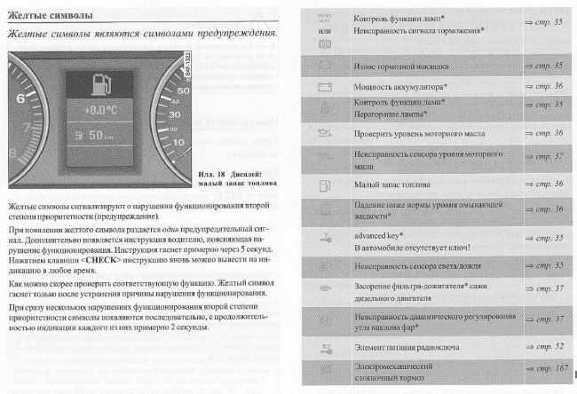 Системы безопасности: информация о AIRBAG