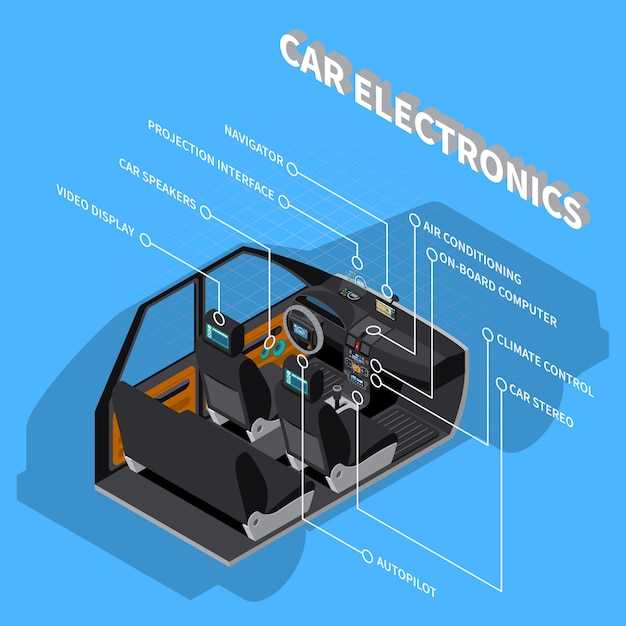 Установка платы автокорректора: пошаговая инструкция