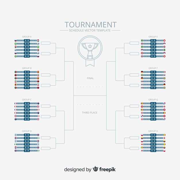 Обзор схемы подключения блока ABS