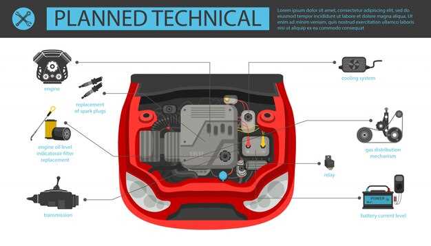 Правильная маркировка и хранение схем при работе