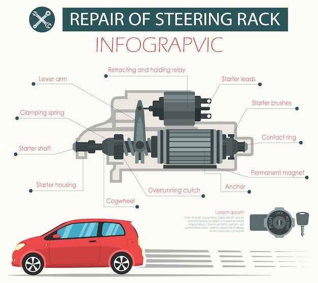 Как избежать типичных ошибок при ремонте электросистем