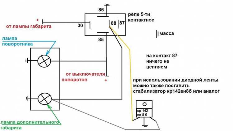 Необходимые инструменты и материалы для подключения