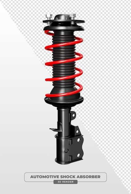 Изучение состояния оригинальных запчастей