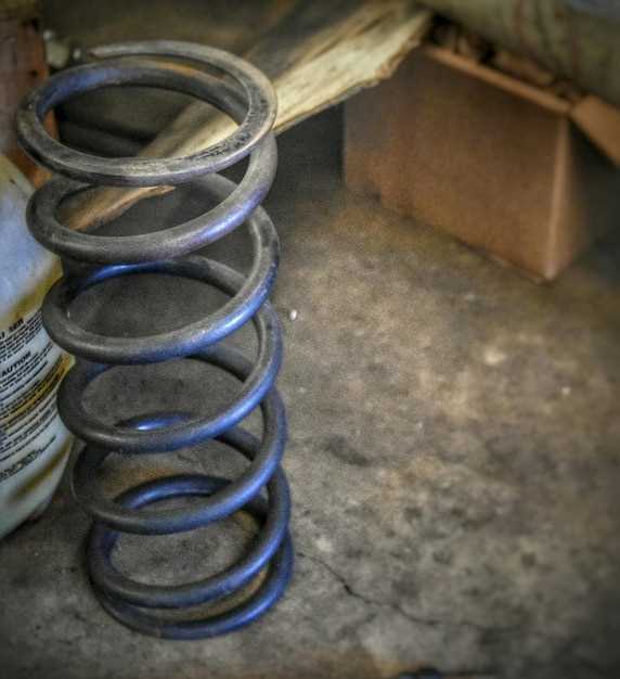 Проверка результатов и финальные настройки: что учитывать