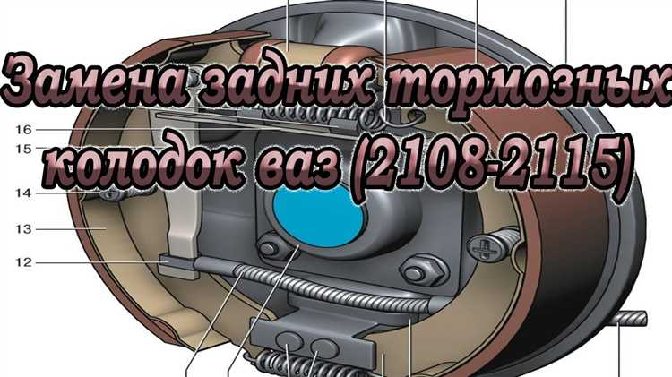 Пошаговая инструкция по установке задних тормозных колодок на Газель